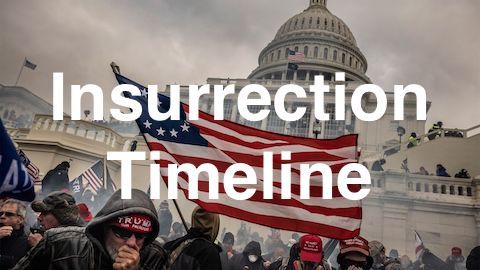 Insurrection Timeline