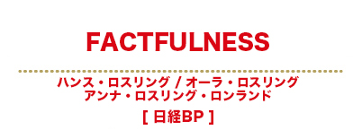 FACTFULNESS