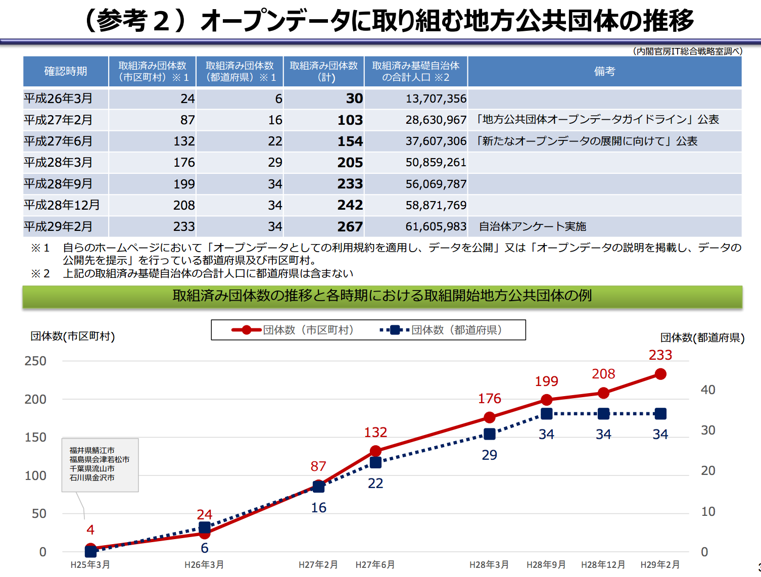 スクリーンショット 2017-03-19 13.54.15.png