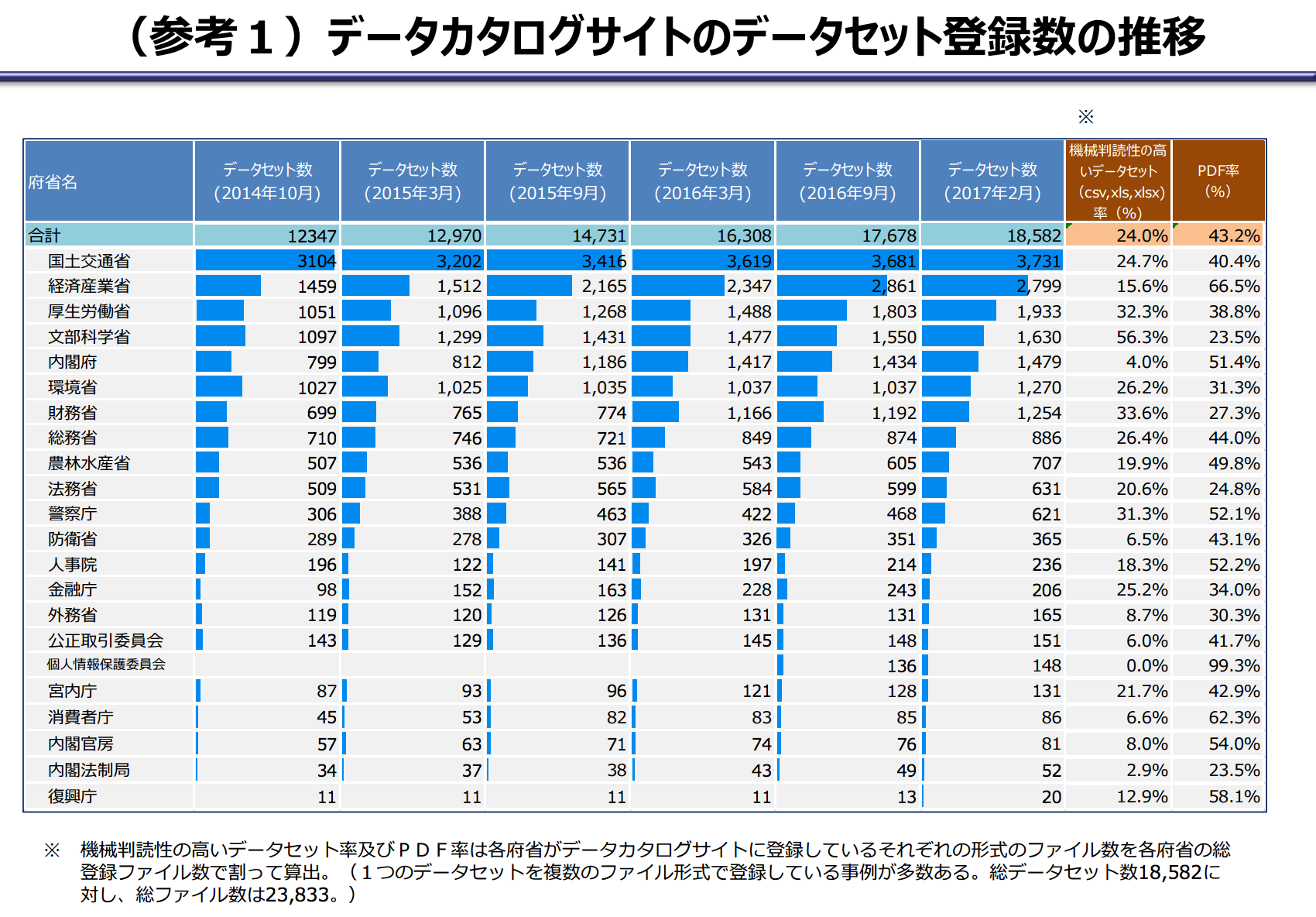 スクリーンショット 2017-03-19 13.51.34.png