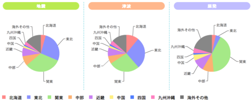 Fig1_2