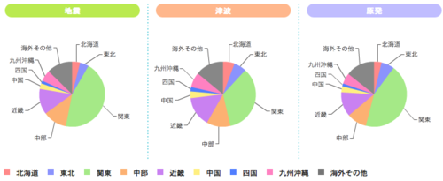 Fig2_2