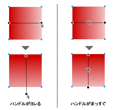 グラデーションハンドル