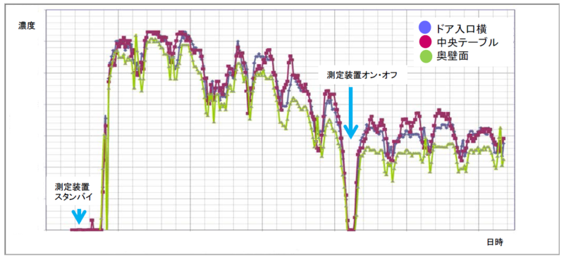 f:id:Mochimasa:20140403214711p:plain