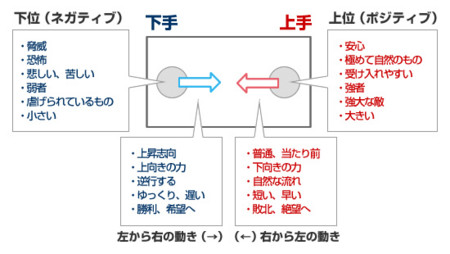 f:id:nuryouguda:20111113134344j:image