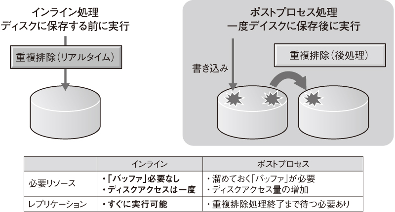 f:id:w_katsura:20110708085823j:image