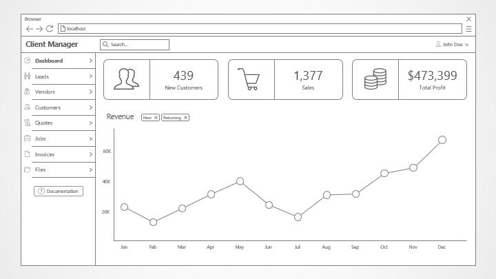 Common Wireframe Shapes