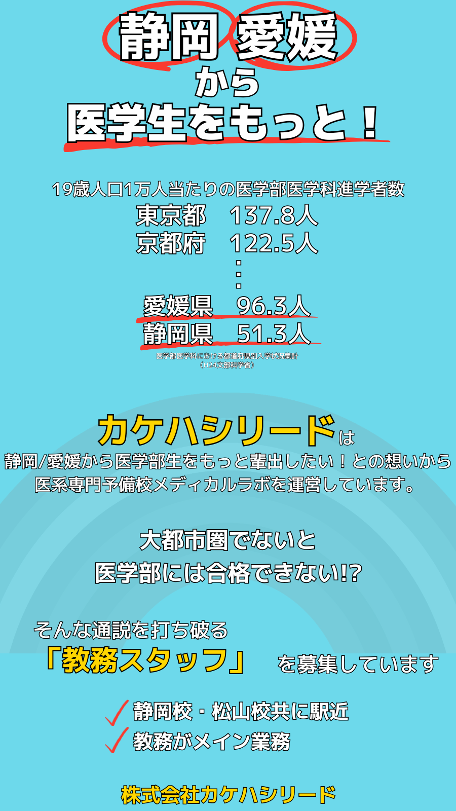 株式会社カケハシリードからのメッセージ