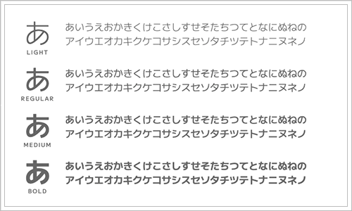 日本語のフリーフォントのキャプチャ