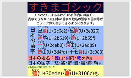 日本語のフリーフォントのキャプチャ