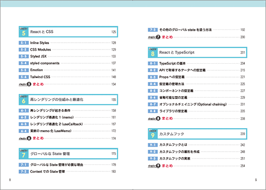 モダンJavaScriptの基本から始める React実践の教科書の目次