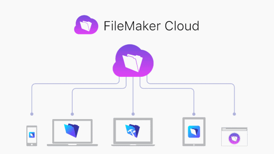 FileMaker Cloud