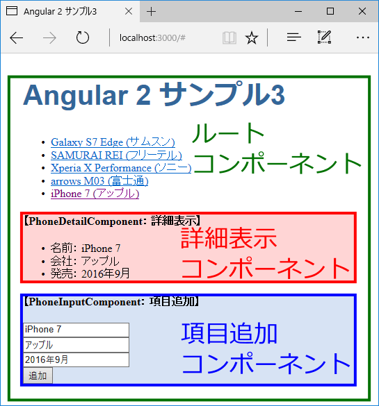 図1　複数コンポーネントを含むAngular 2のWebページ（angular2-003-component3）