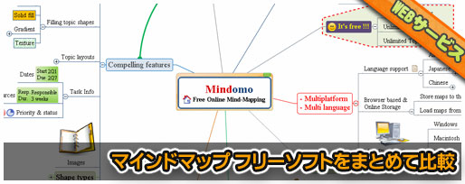 マインドマップフリーソフトを７つまとめて比較