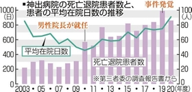 神戸新聞ＮＥＸＴ