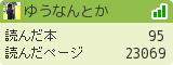 ゆうなんとかさんの読書メーター