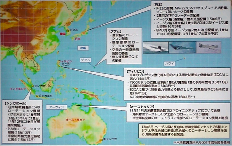 中国に対する各国の政策