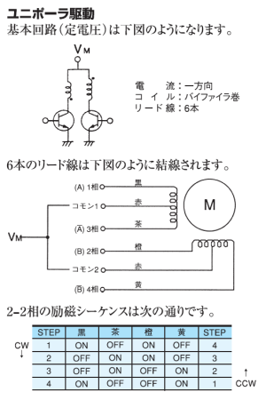 MD5配線