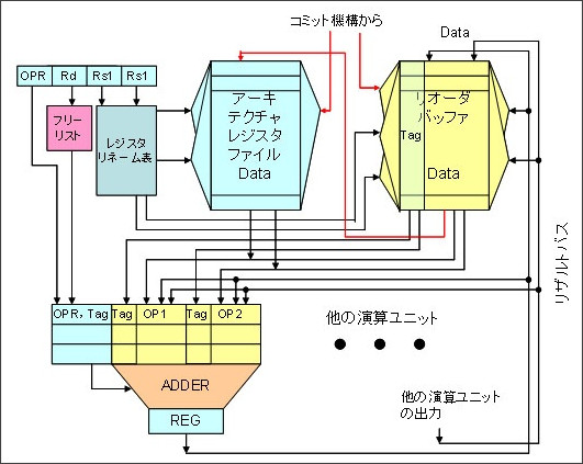 https://news.mynavi.jp/photo/article/architecture-163/images/011l.jpg