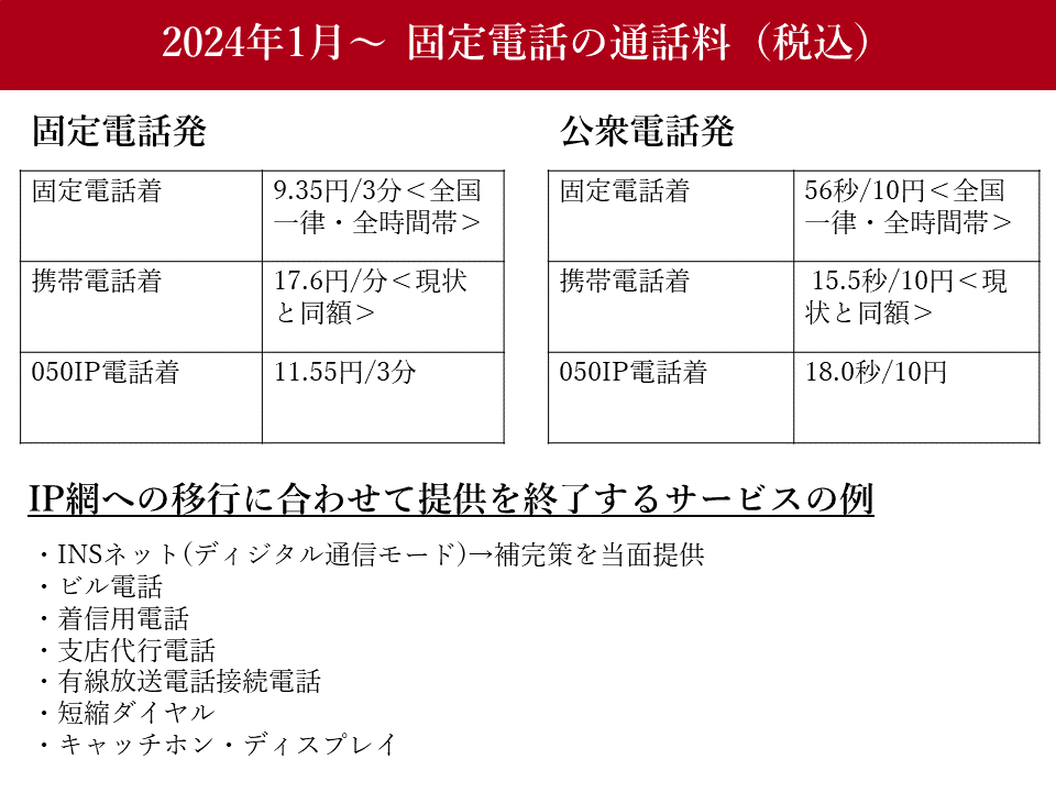 NTTの固定電話の通話料金、全国・全時間帯一律へ　終了するサービス一覧