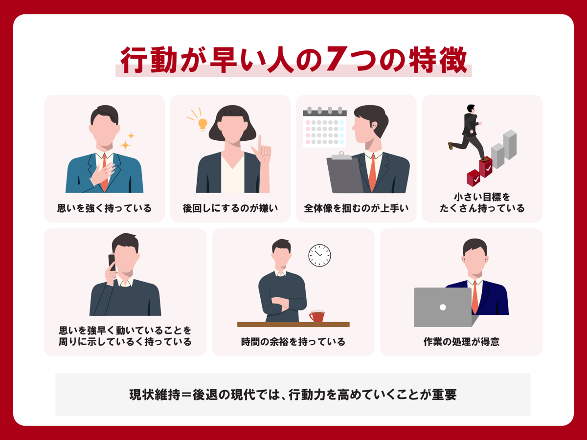 行動が早い人の7つの特徴　行動力を高めて仕事の成果を上げるには