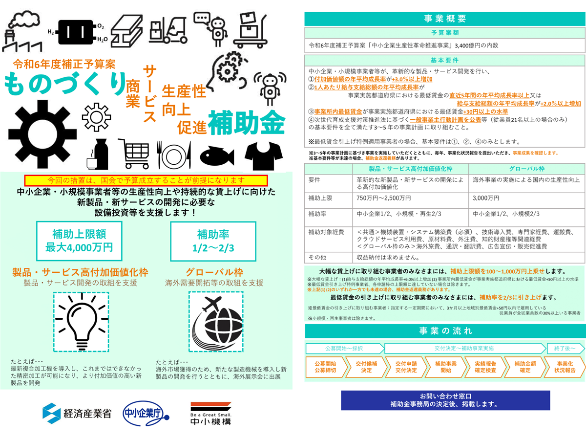 ものづくり補助金、2025年も実施へ　上限は4000万円・収益納付なし