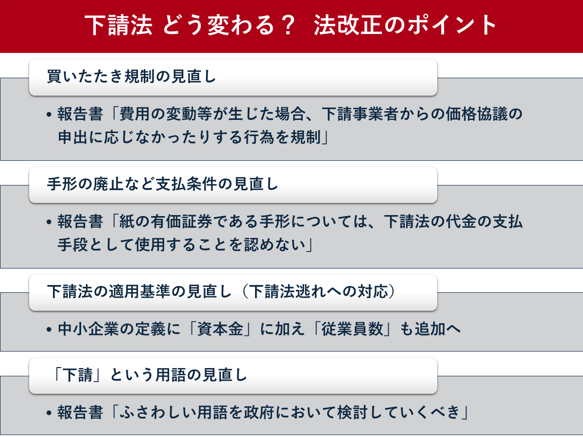 下請法改正へ　資本金基準・買いたたき規制を見直し　手形廃止も