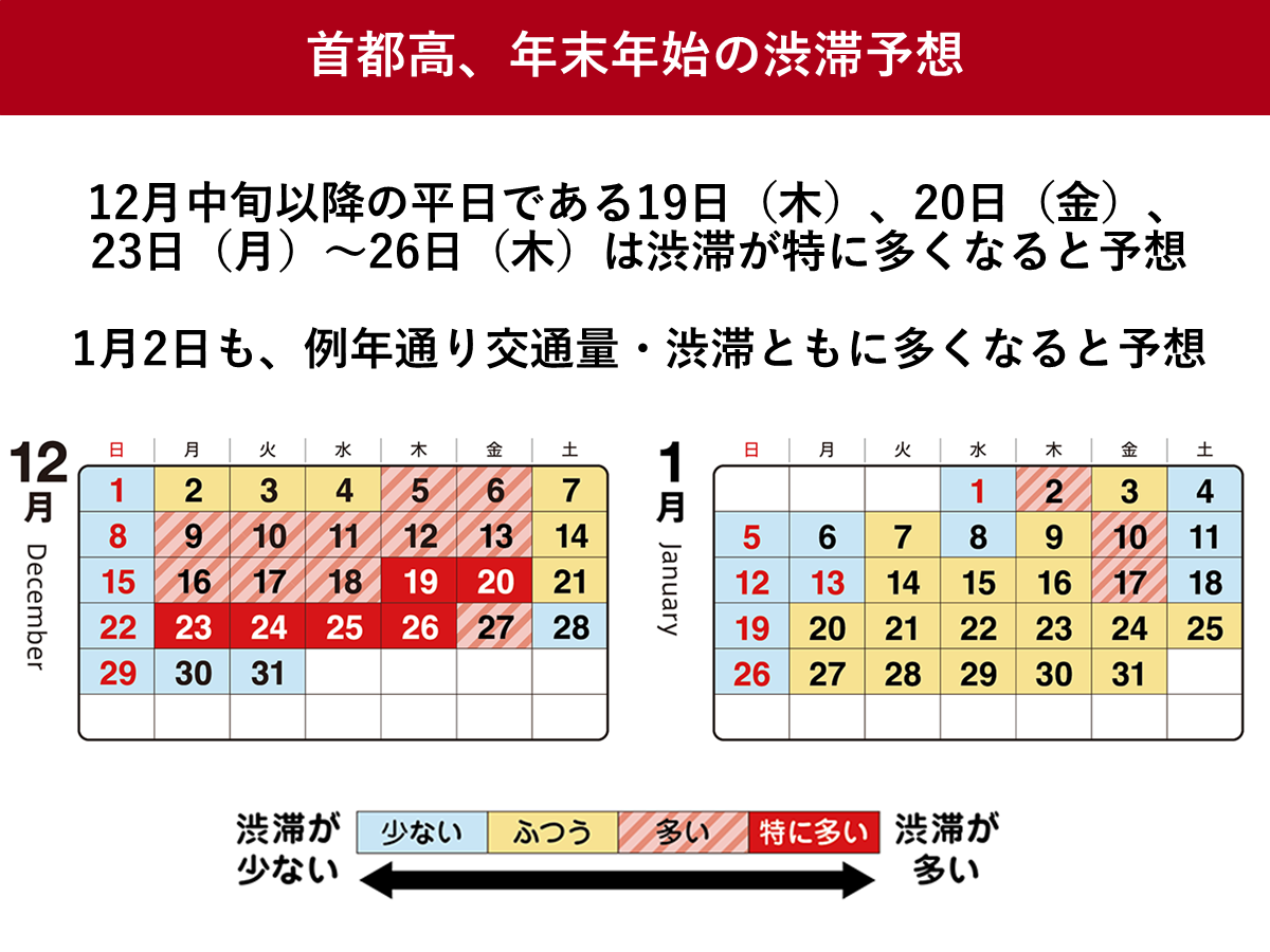 首都高、年末年始の渋滞予想　12月の平日と1月2日の回避呼びかけ