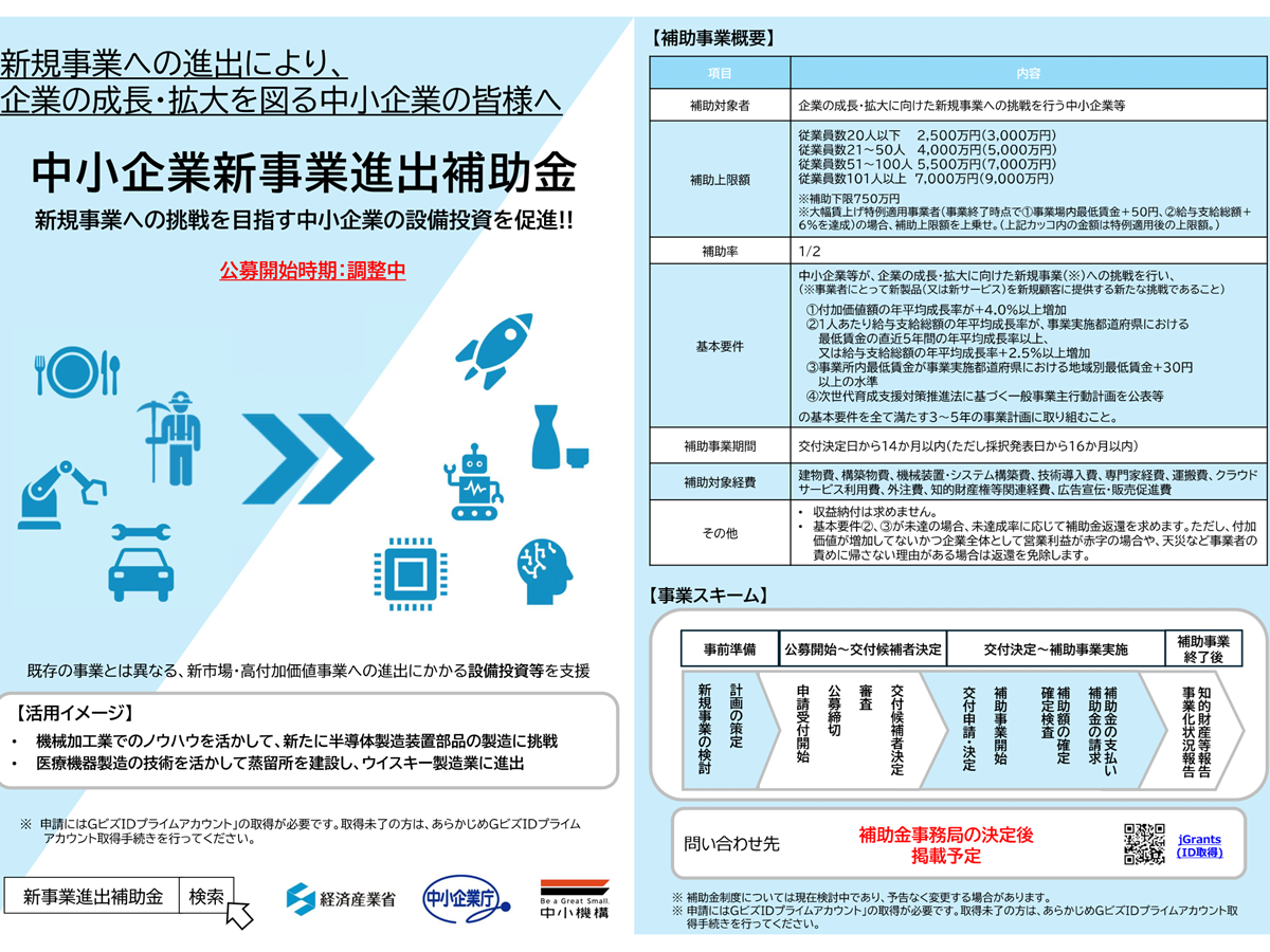 中小企業新事業進出補助金、2025年4月に公募開始へ　2年で4回公募想定