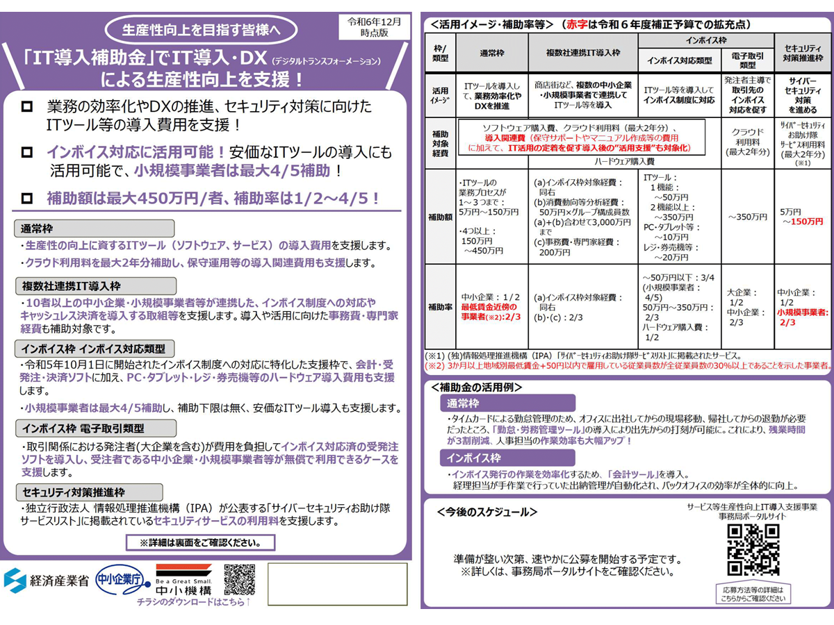 IT導入補助金2025、実施へ　定着促す「活用支援」も補助対象