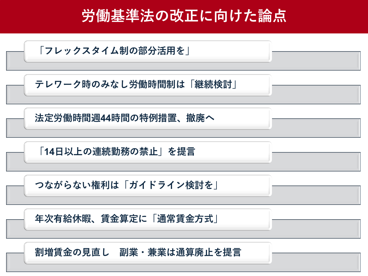 労働基準法、2026年にも改正へ　14日以上の連続勤務の禁止など議論