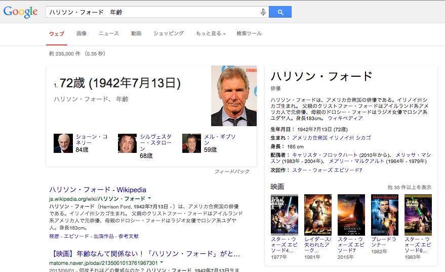 「ハリソン・フォード　年齢」の検索結果画面