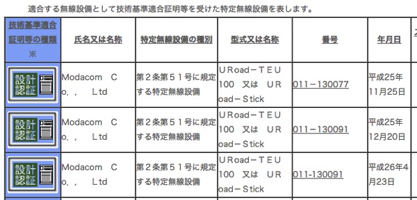 WiMAX 2+初となるUSBモデム『URoad-Stick』がシンセイコーポレーションより登場か