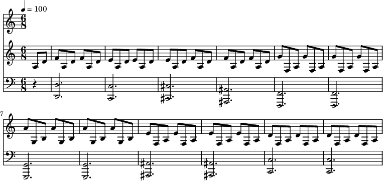 
<<
  \tempo 4=100
  \time 6/8
  
  \new Staff
  {
    \clef violin 
    \set Staff.midiInstrument = "acoustic grand"
    \set Staff.midiMaximumVolume = #0.9
    \partial 4 a8 d'
    
    f'8 a d'
    f'8 a d'
    e'8 a d'
    e'8 a d'
    e'8 a d'
    f'8 a d'
    f'8 a d'
    f'8 a d'

    g'8 f a
    g'8 f a
    g'8 f a
    g'8 f a
    a'8 g b
    a'8 g b
    a'8 g b
    a'8 g b

    e'8 f a
    e'8 f a
    e'8 f a
    e'8 f a
    d'8 f a
    d'8 f a
    d'8 f a
    d'8 f a
  }

  \new Staff
  {
    \clef bass
    \set Staff.midiInstrument = "acoustic grand"
    \partial 4 r4
    
    <d, d>2.
    <c, c>2.
    <cis, cis>2.
    <ais,, ais,>2.
    <f,, f,>2.
    <f,, f,>2.
    <g,, g,>2.
    <g,, g,>2.
    <ais,, ais,>2.
    <ais,, ais,>2.
    <c, c>2.
    <c, c>2.
  }
>>
