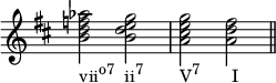 
{
  \set Score.proportionalNotationDuration = #(ly:make-moment 1/4)
\override Score.TimeSignature
#'stencil = ##f
\time 4/4 
\key d \major
\relative c'' { 
      <b d f aes>2_\markup { \concat { "vii" \raise #1 \small "o7" \hspace #1.2 "ii" \raise #1 \small "7"  \hspace #4.7 "V" \raise #1 \small "7" \hspace #4 "I" } } <b d e g> <a cis e g> <a d fis> \bar "||"
   }
}
