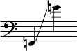 
     {
       \override SpacingSpanner.strict-note-spacing = ##t
       \set Score.proportionalNotationDuration = #(ly:make-moment 1/8)
       \clef bass \omit Score.TimeSignature
       \relative f,{f!4 \glissando g''!}
     }
   