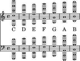 \language "english" \new Staff\with{ \magnifyStaff #2/3 }
<<\clef treble \key c \major { \set Staff.midiInstrument = #"piano 2"\clef treble
<c c' c'' c''' c'''' c'''''>1
<d d' d'' d''' d''''>
<e e' e'' e''' e''''>
<f f' f'' f''' f''''>
<g g' g'' g''' g''''>
<a a' a'' a''' a''''>
<b b' b'' b''' b''''>
}\addlyrics{ 
C D E F G A B
}{\new Staff\with{ \magnifyStaff #2/3 } << {\clef bass \key c \major 
<c,, c, c c' c''>1
<d,, d, d d' d''>
<e,, e, e e' e''>
<f,, f, f f' f''>
<g,, g, g g' g''>
<a,,, a,, a, a a' a''>
<b,,, b,, b, b b' b''>
}>>}>>