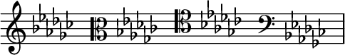 { \new Staff \with{ \magnifyStaff #3/2 } << \time 4/16 \override Score.TimeSignature #'stencil = ##f { \clef treble \key ees \minor s16 \clef alto \key ees \minor s16 \clef tenor \key ees \minor s16 \clef bass \key ees \minor s16 } >> }