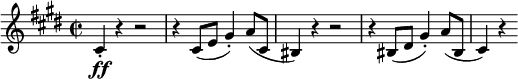 
\relative c' {
 \version "2.18.2"
 \key cis \minor \time 2/2
 \set Score.tempoHideNote = ##t \tempo 2 = 132
 \set Staff.midiInstrument = "violin"

 cis4-.\ff r4 r2 |
 r4 cis8( e gis4-.) a8( cis, |
 bis4) r4 r2 |
 r4 bis8( dis gis4-.) a8( bis, |
 cis4) r4
}
