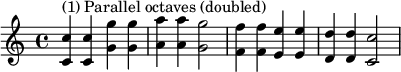  {
\relative c' {
   \clef treble 
   \time 4/4
   \key c \major
   <c c'>4^\markup { "(1) Parallel octaves (doubled)" } <c c'> <g' g'> <g g'> <a a'> <a a'> <g g'>2 
   <f f'>4 <f f'> <e e'> <e e'> <d d'> <d d'> <c c'>2
} }
