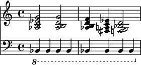 
<<
%\chords { f2:m7/bes bes:9-7/bes g:9-7/bes d:9-7/bes g:m7}
\new Staff  \relative c' {\set Staff.midiInstrument = #"drawbar organ"<as c es g>2 <as b d g> <as b d f>4 <fis a c es>4 <f g bes d>2}

\new Staff  \relative c, {\set Staff.midiInstrument = #"acoustic bass"\clef bass\ottava #-1 bes4 bes bes bes bes bes bes bes}>>