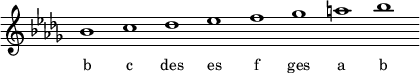 
\relative c''{
\key b \minor
\override Staff.TimeSignature #'stencil = ##f
\cadenzaOn b1 c des es f ges a b \cadenzaOff
}
\addlyrics { \small {
b c des es f ges a b
} }
