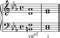 
   \new PianoStaff <<
      \new Staff <<
         \new Voice \relative c'' {
             \stemUp \clef treble \key c \minor \time 4/4
             aes1 g 
             }
         \new Voice \relative c' {
             \stemDown
              d1 es
              }
            >>
     \new Staff <<
         \new Voice \relative c {
             \stemUp \clef bass \key c \minor \time 4/4
             f1 es
             }
         \new Voice \relative c {
             \stemDown
             b1_\markup { \concat { "vii" \raise #1 \small "o7" \hspace #4.3 "i" } } c \bar "||"
             }
         >>
    >>
