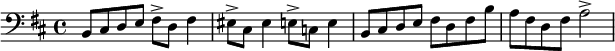 
\relative c'' {
\time 4/4
\set Staff.midiInstrument = #"pizzicato strings"
\set Score.tempoHideNote = ##t \tempo 4 = 100
\clef bass
  \override TupletBracket #'stencil = ##f
  \key b\minor
  % Permit first bar number to be printed
  \bar ""
b,,8 cis d e fis-> d fis4 | eis8-> cis eis4 e8-> c e4 | b8 cis d e fis d fis b | a fis d fis a2->
}
