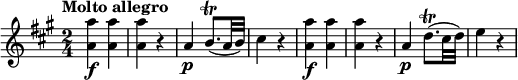 
\relative c'' {
  \version "2.18.2"
  \key a \major
  \time 2/4
  \tempo "Molto allegro"
  \tempo 4 = 160
  <a a'>4\f <a a'>4 <a a'>4 r4
  a\p b8.\trill (a32 b)
  cis4 r4
  <a a'>4\f <a a'>4 <a a'>4 r4
  a\p d8.\trill (cis32 d)
  e4 r4
  }
