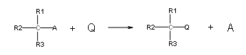 Substitutiereactie