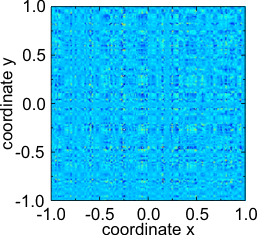 Noisy initial conditions at t = 0.