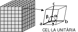 Efecte Joule