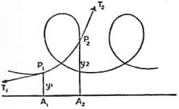 EB1911 Capillary Fig. 8.jpg