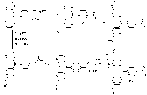 Top: low yield known procedure. Bottom: modified procedure